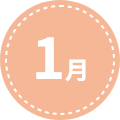 1月